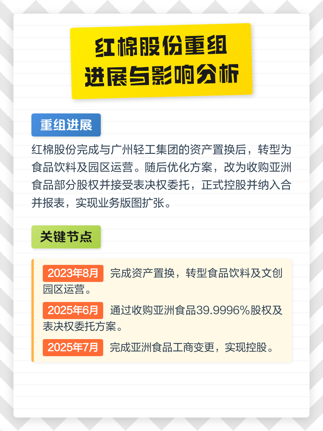 楚雄市食品资产重组(食品资产重组案例)