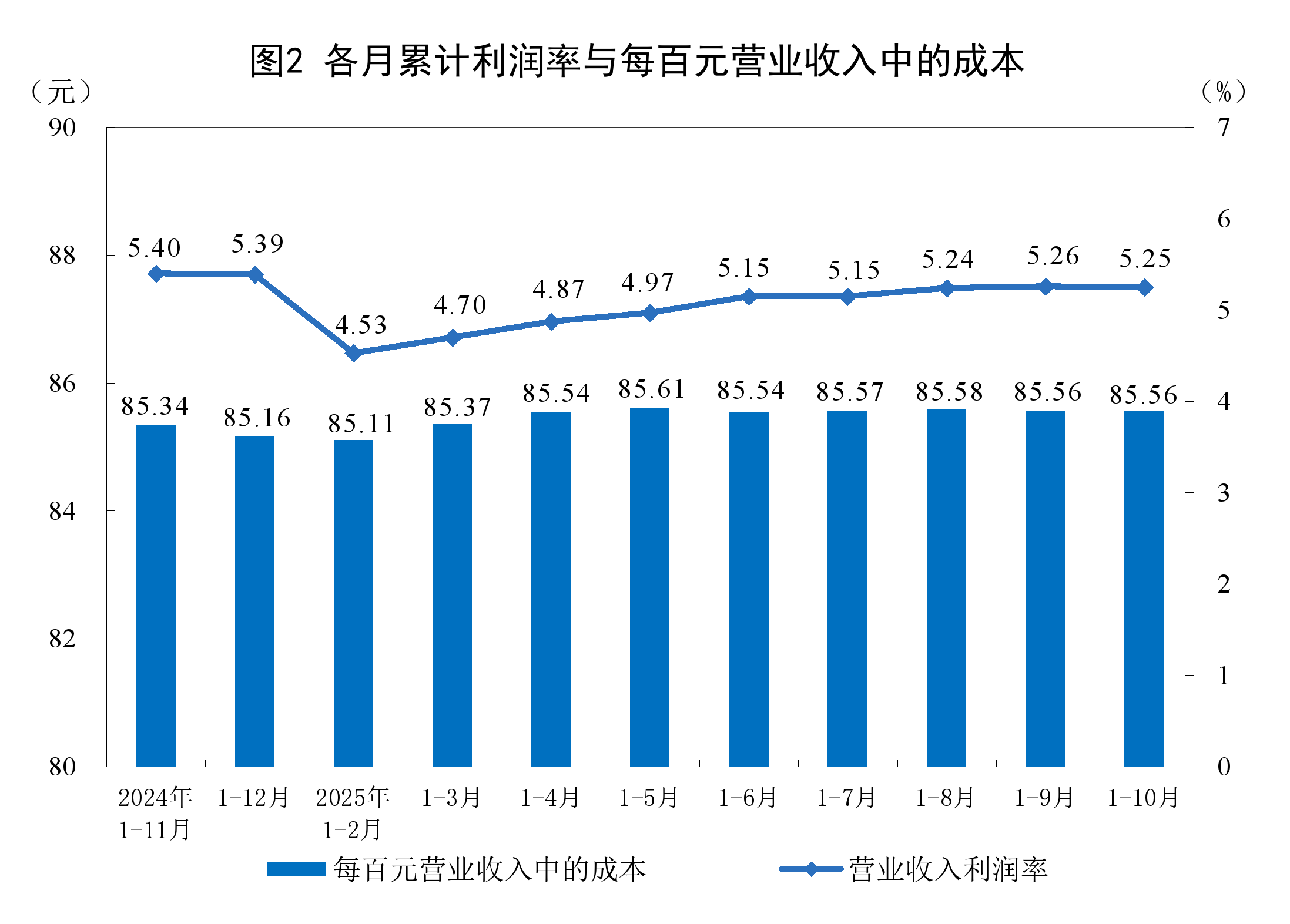 楚雄市成都企业企业价值增长(2021成都企业100强)