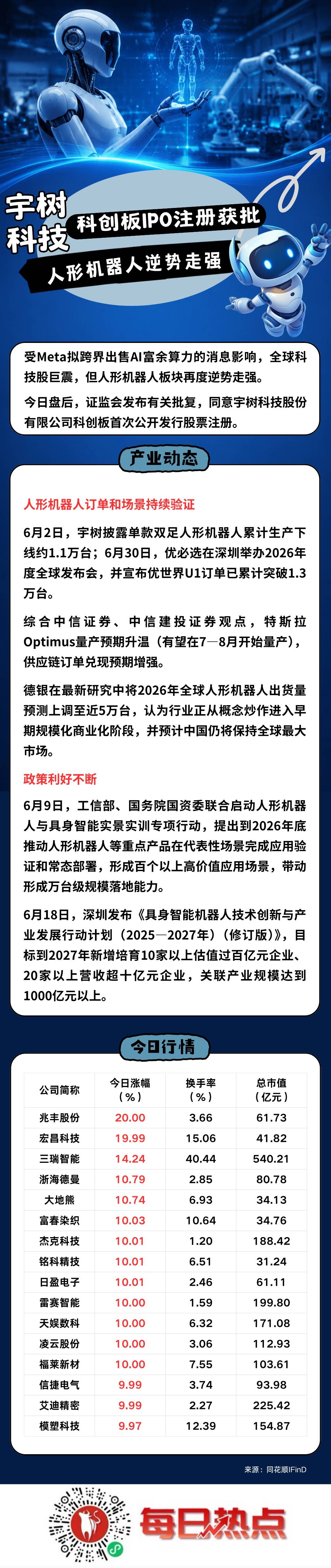楚雄市贴身科创板上市机构(科创板拟上市企业名单)