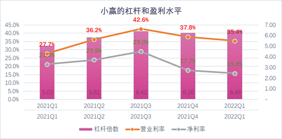 楚雄市稳增长宠物风险投资(投资宠物行业的基金有哪些)