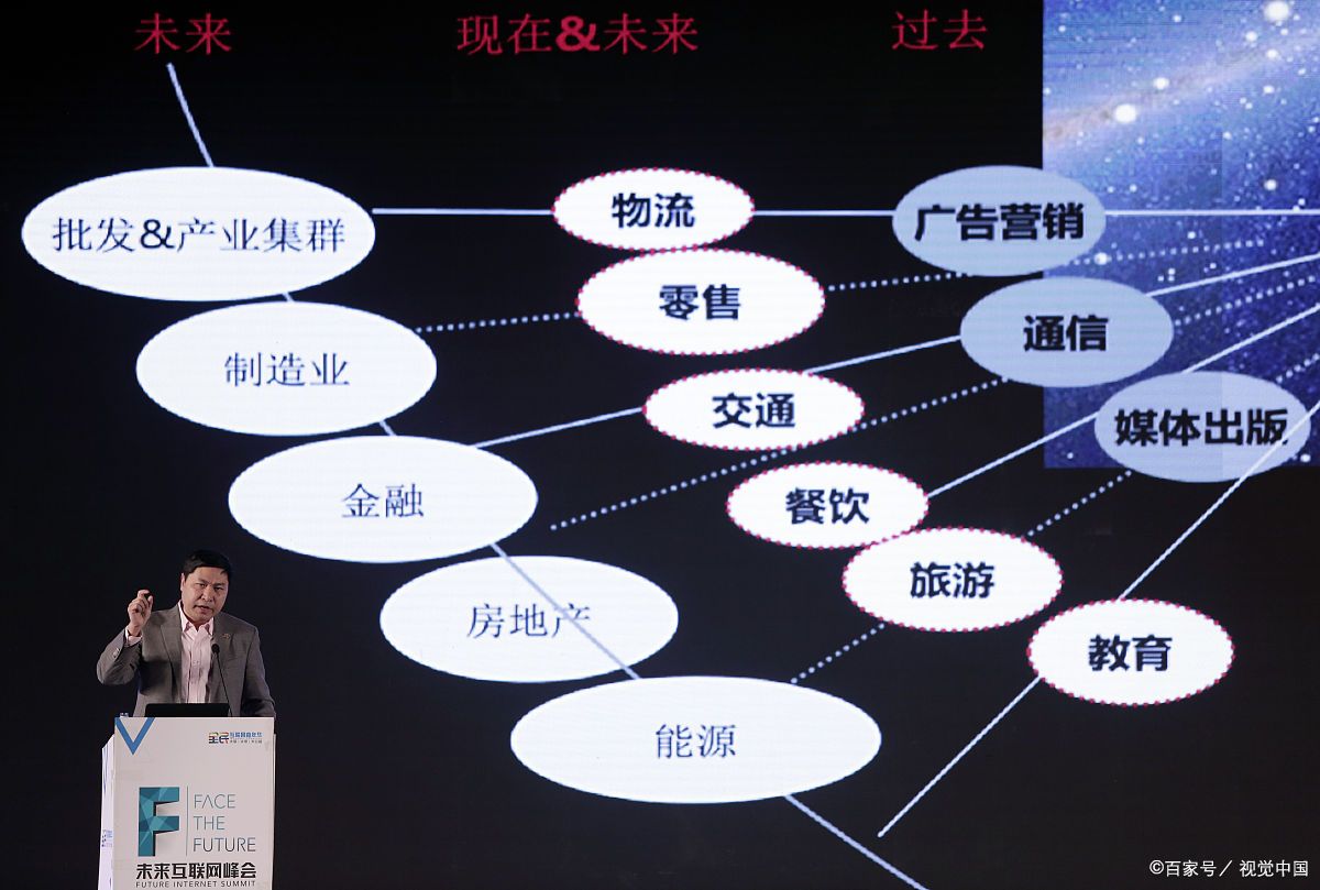 楚雄市旗舰通讯商业模式升级(远古奇迹s6魔改商业端)