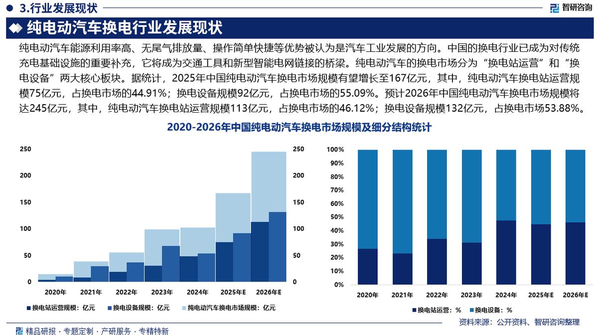楚雄市新能源企业竞争分析(新能源汽车竞争战略分析)