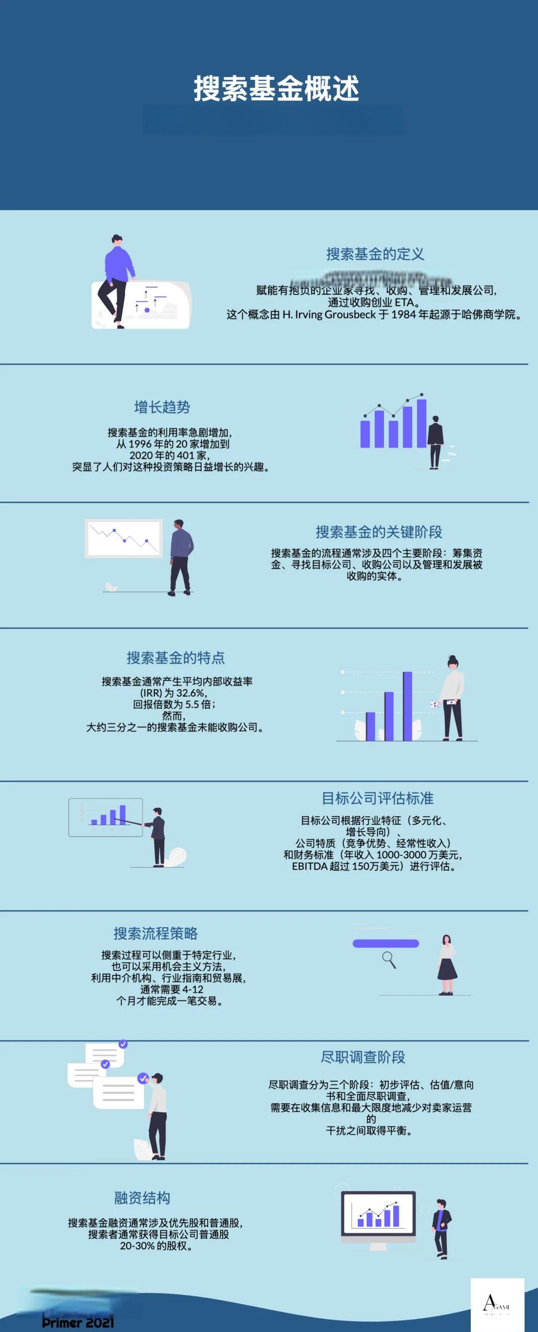 楚雄市高回报资金管理机构(高回报资金管理机构有哪些)