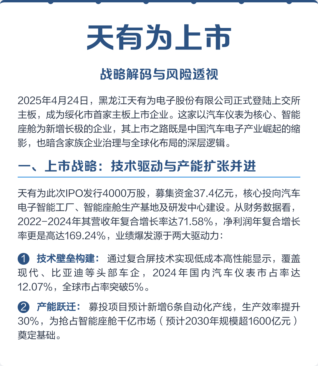 楚雄市主板上市风险规避(主板上市风险规避策略)