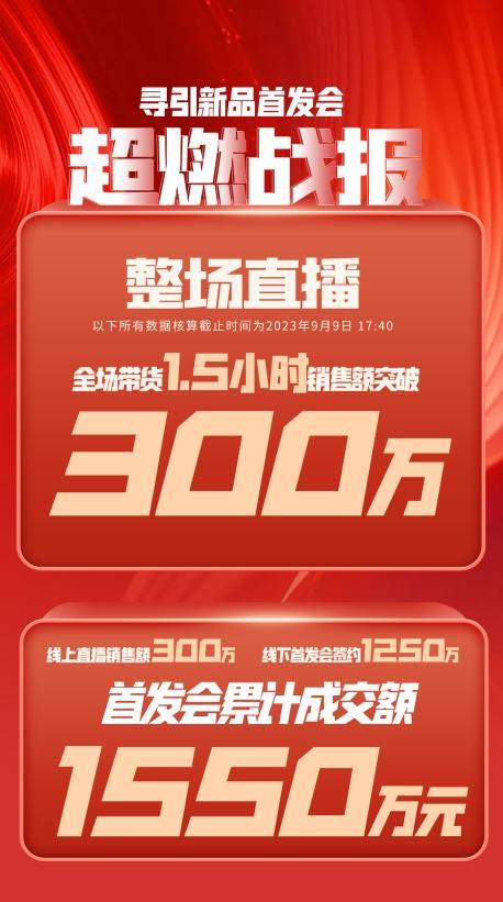 楚雄市透明消费品品牌升级(透明消费品品牌升级了吗)