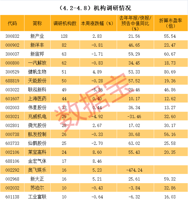 楚雄市业绩变脸成功案例(业绩变脸成功案例怎么写)