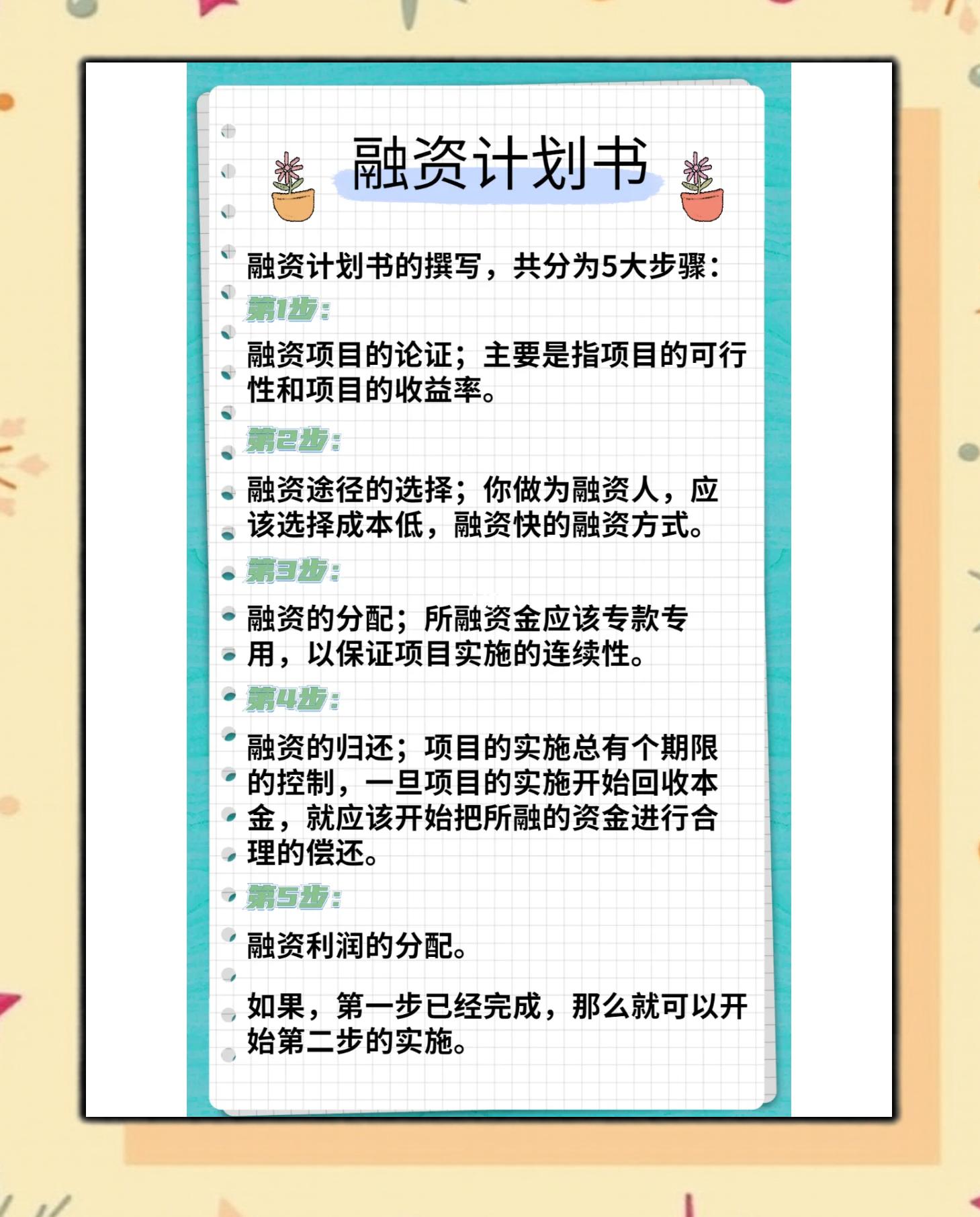 楚雄市科学化资本规划(什么是科学资本技术资源)