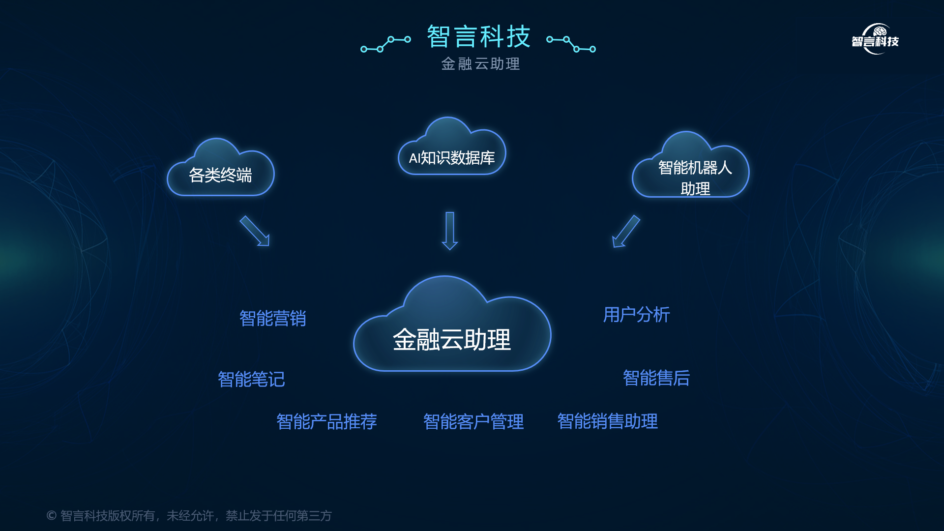 楚雄市管家式投融资服务(什么是管家式服务,极致的体验)