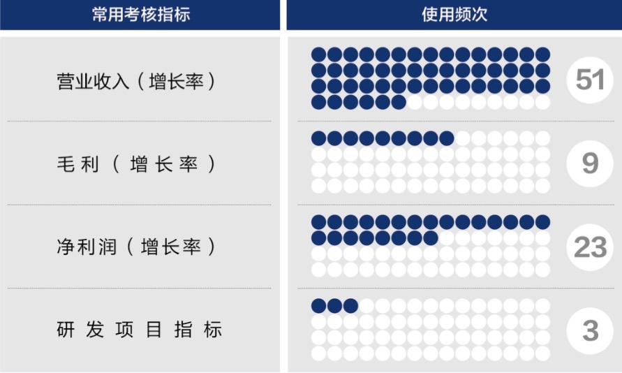 楚雄市深度医疗股权设计(深度医疗股权设计分析)