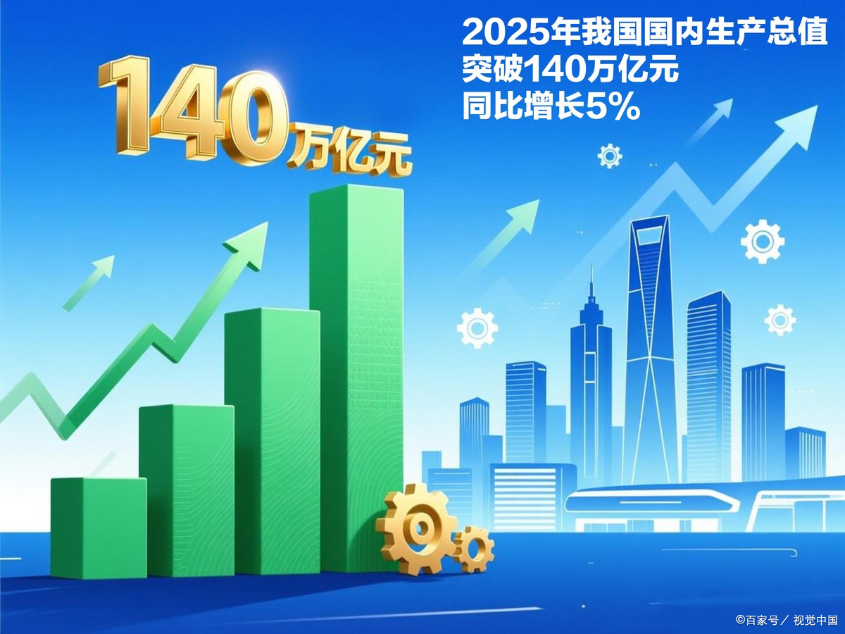 楚雄市企业价值增长(企业价值增长计算公式)