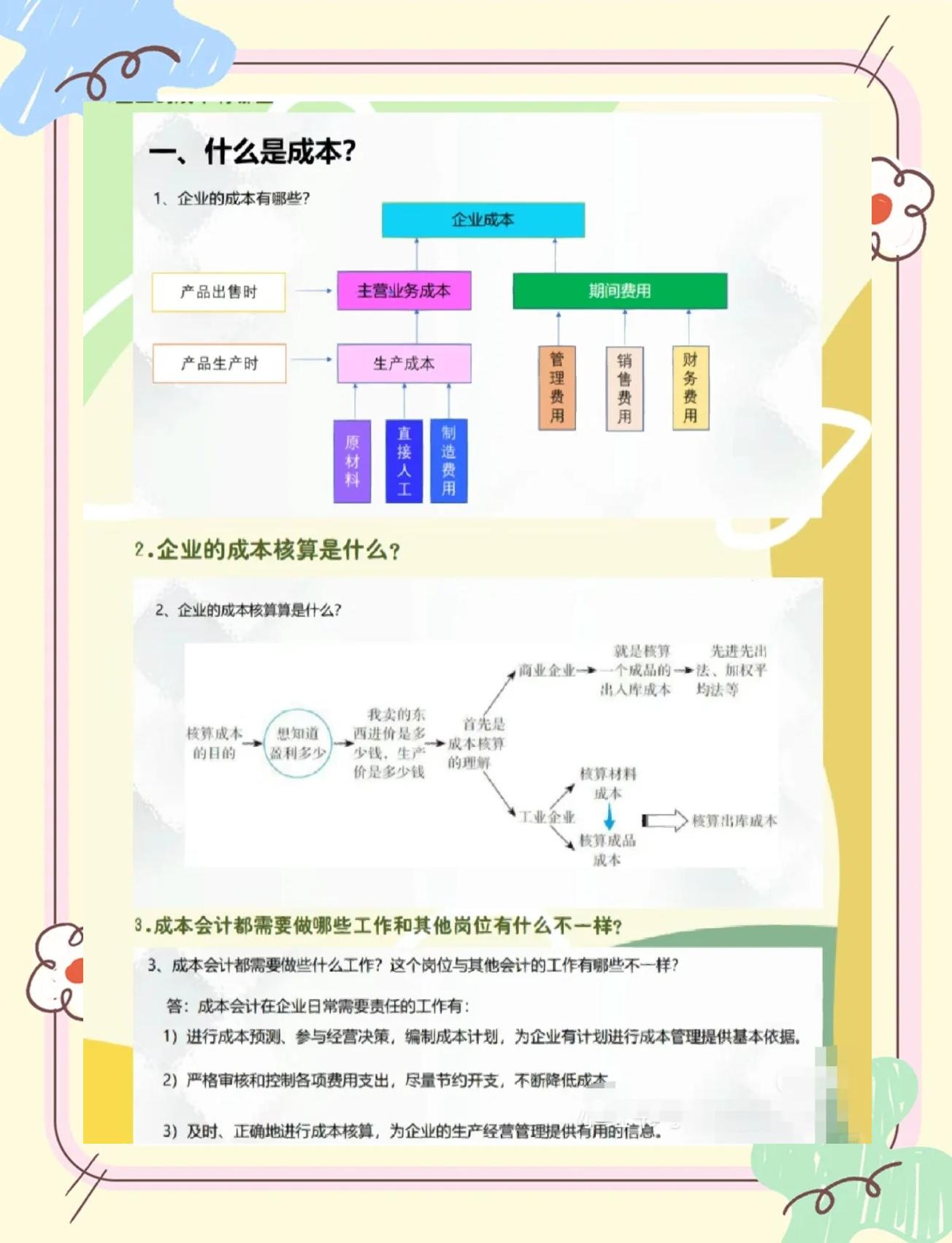 楚雄市家具企业成本控制(家具行业成本管理分析)