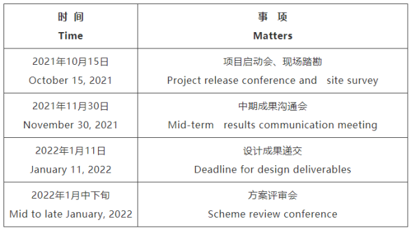 楚雄市无锡专业战略咨询(战略咨询需要什么学历)