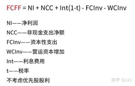 楚雄市优先股企业价值增长(优先股企业价值增长率怎么算)
