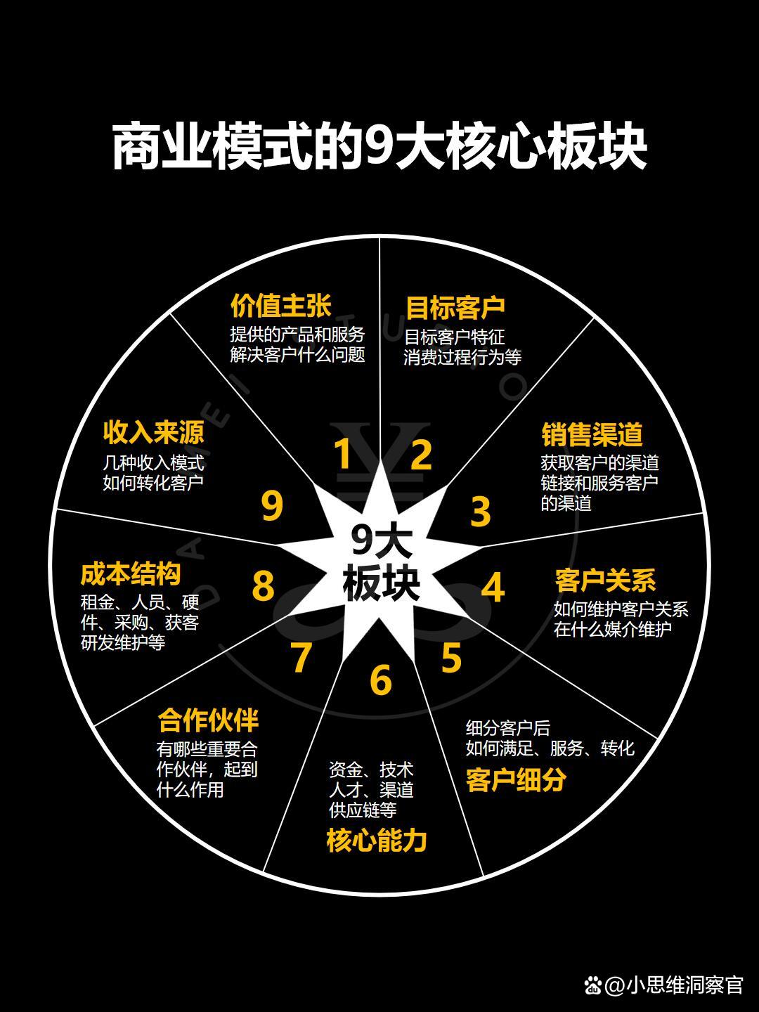楚雄市常州专业盈利模型设计(常州专业盈利模型设计公司排名)