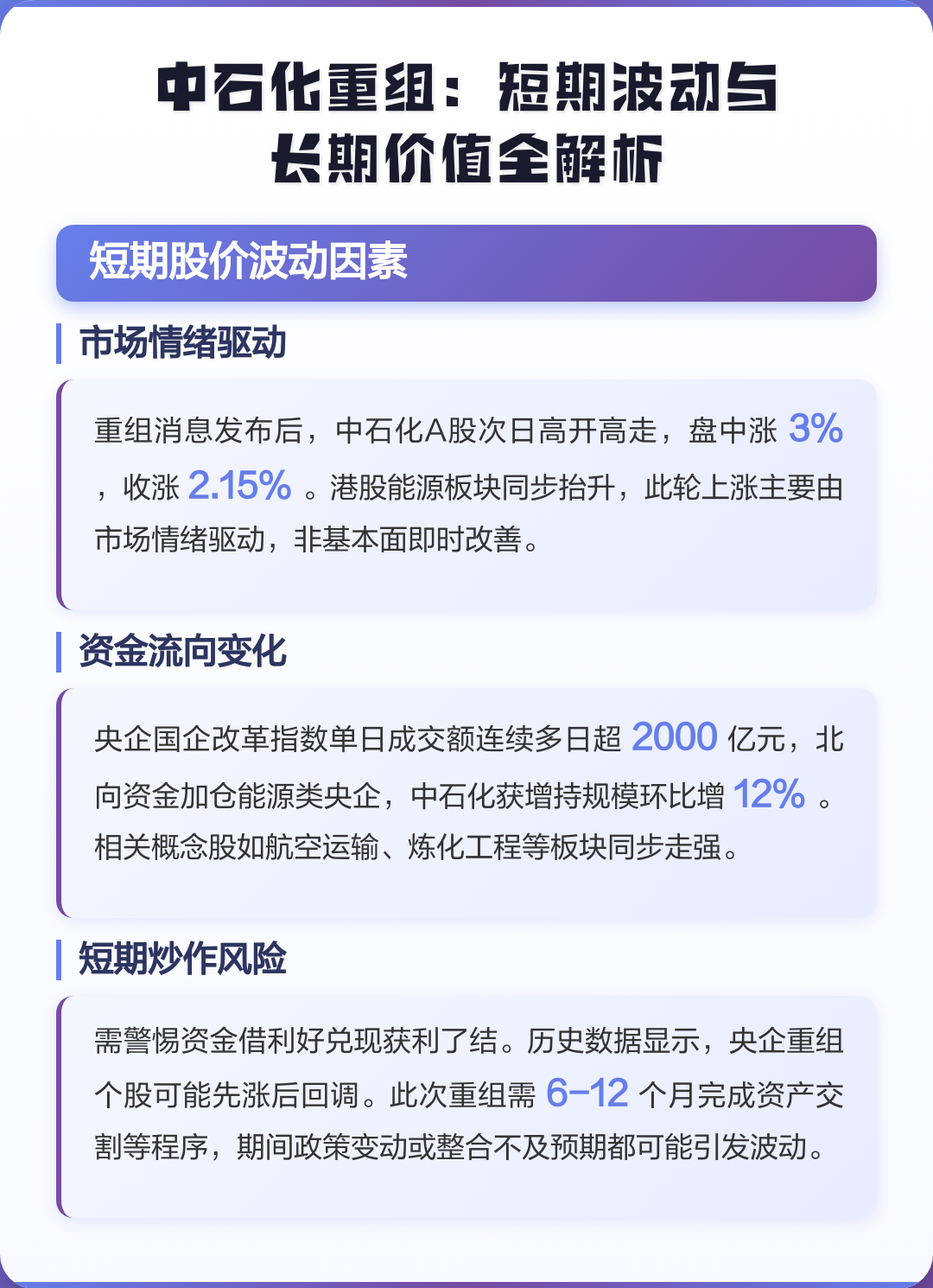 楚雄市价值驱动业务重组(价值驱动型组织全系统方案)