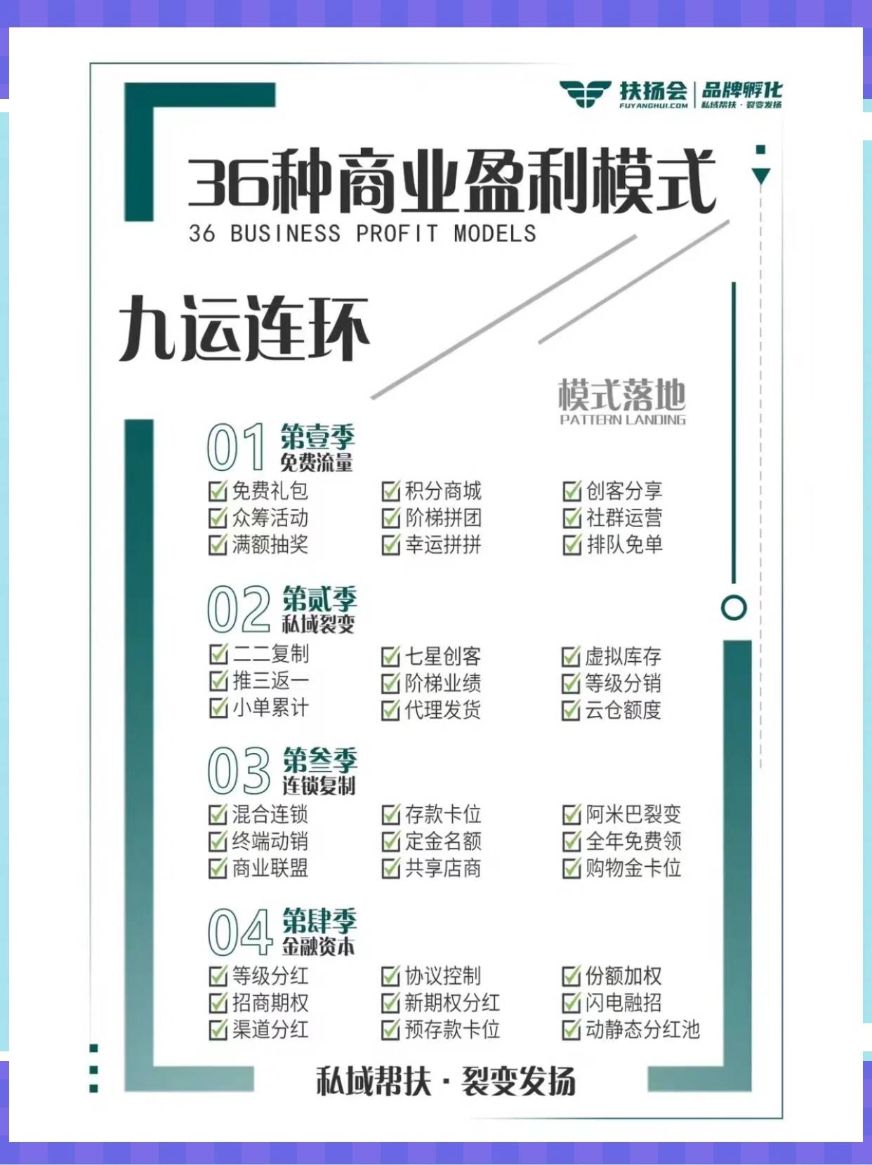 楚雄市中山专业盈利模型设计(中国十大顶级设计师排名)